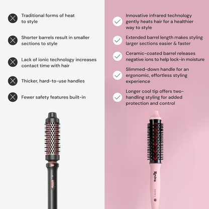Infrared Thermal Ionic Brush