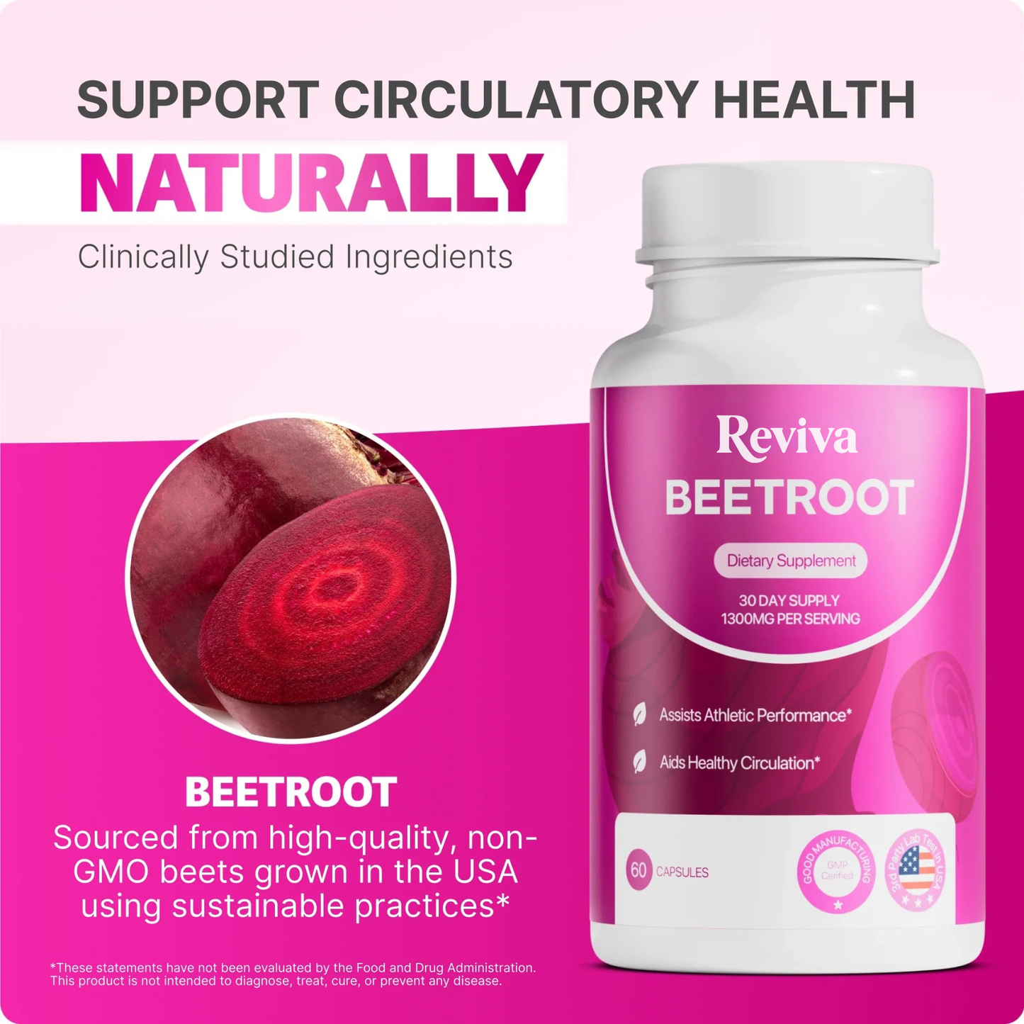 Organic Beetroot Capsules