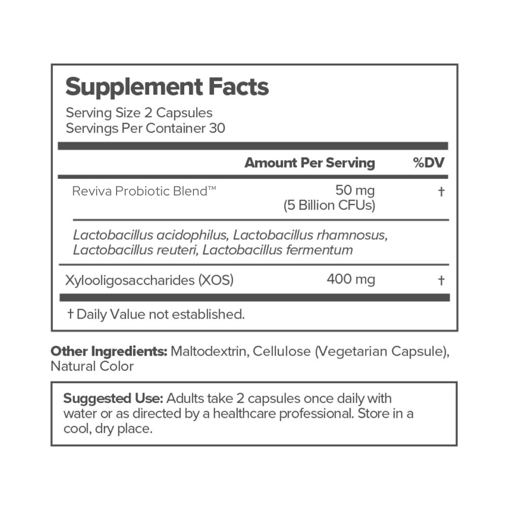 Vaginal Probiotics for Healthy Odor & pH*